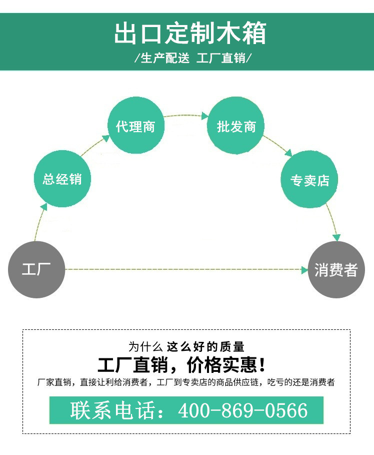 無錫無釘木箱廠家 無錫無釘木箱廠家